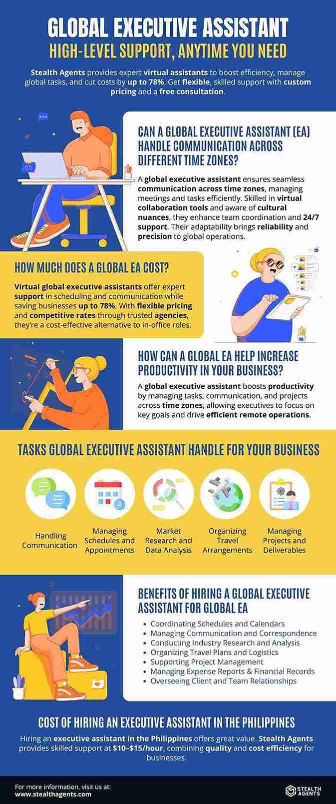 global executive assistant