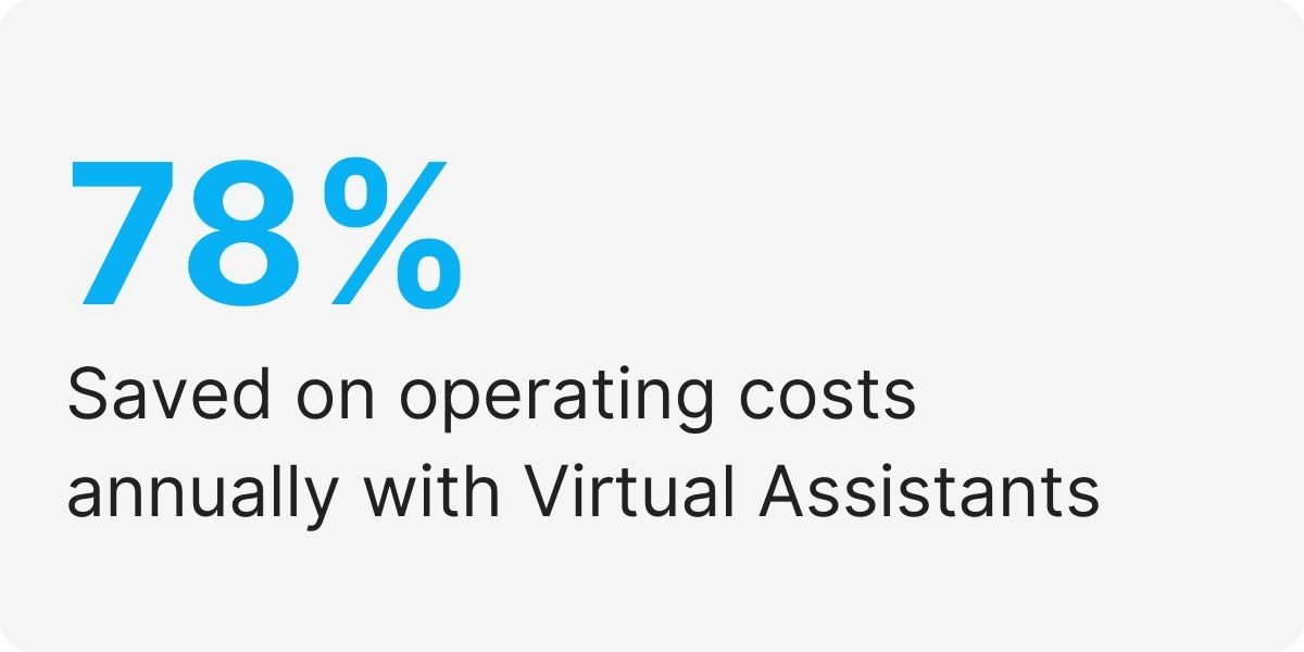 hire virtual financial analyst