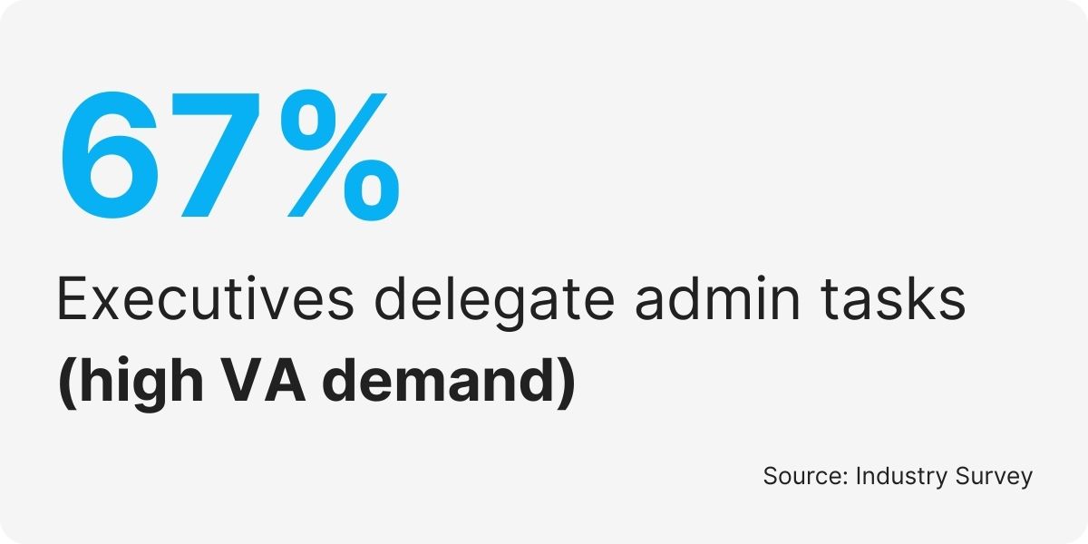 myoutdesk outsourcing company