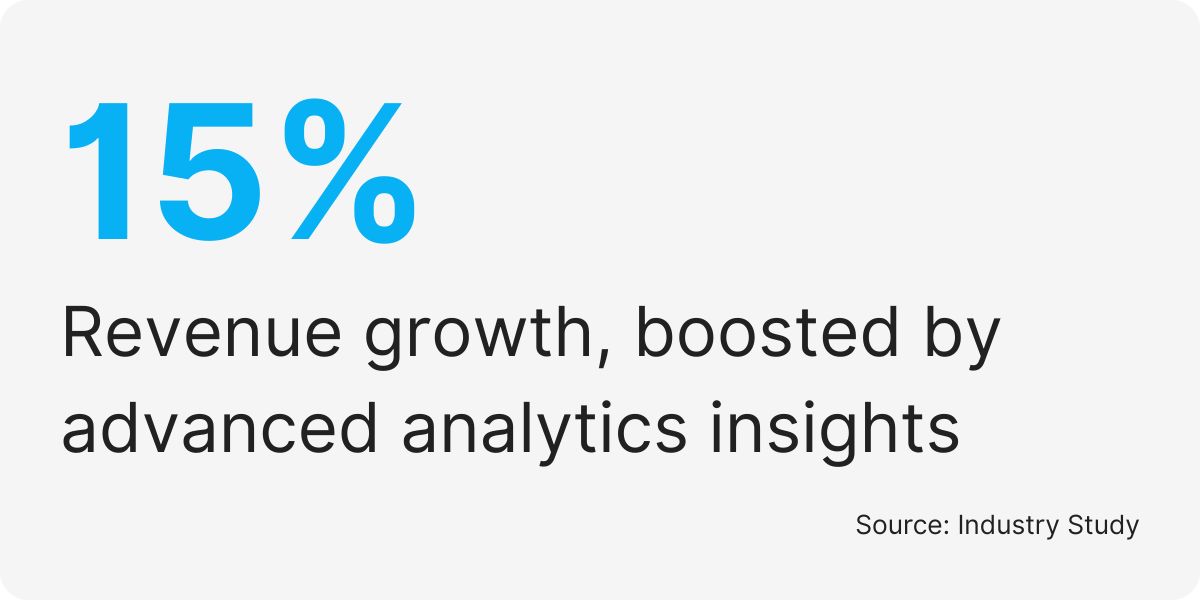 outsource data analysis services