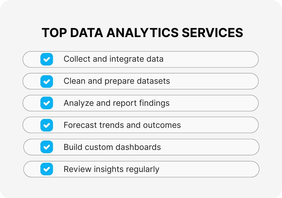 outsource-data-science-services