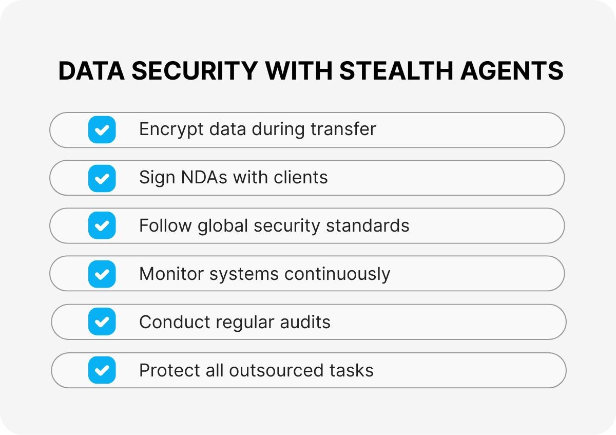 outsourced-analytics-support