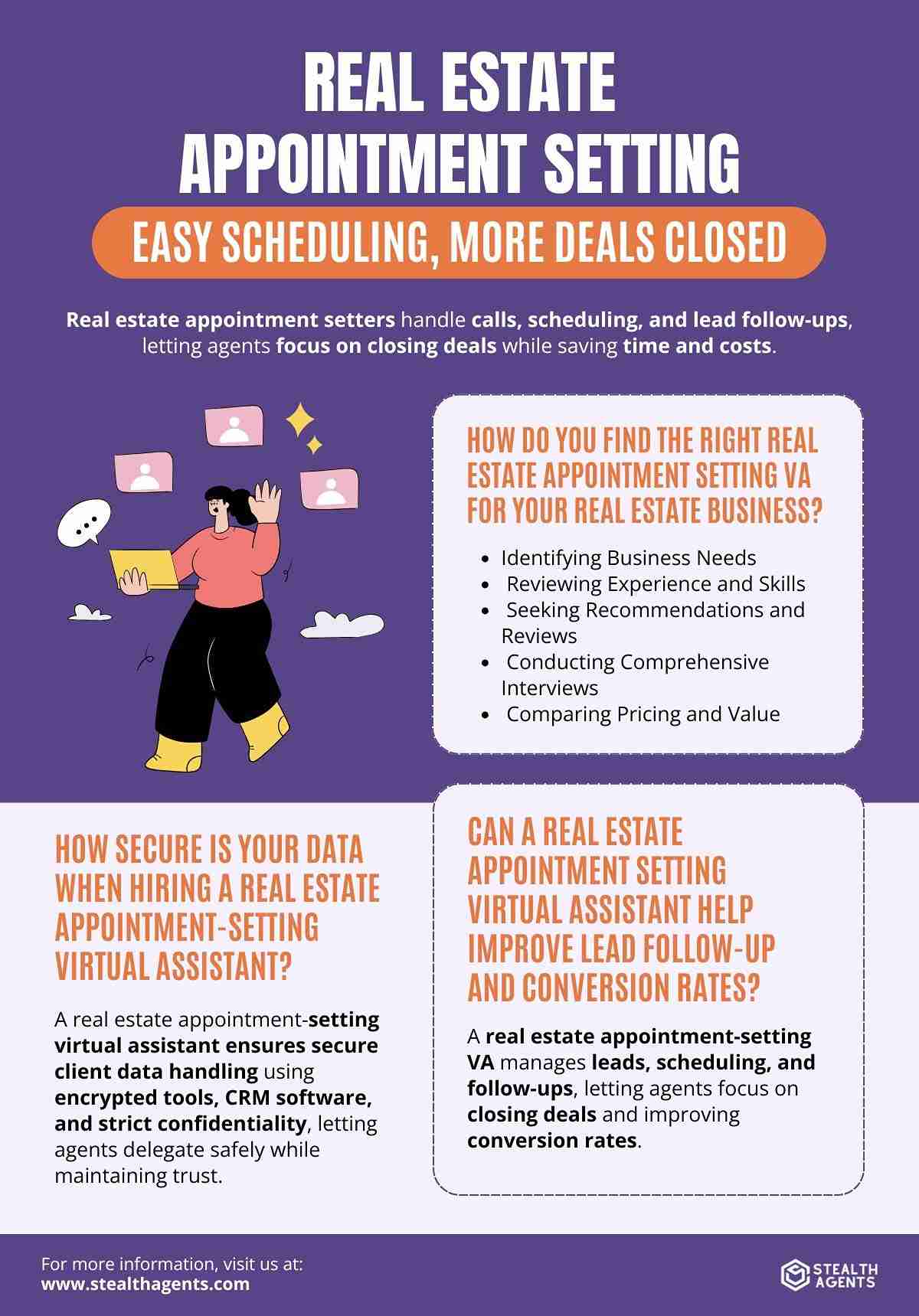 real estate appointment setting