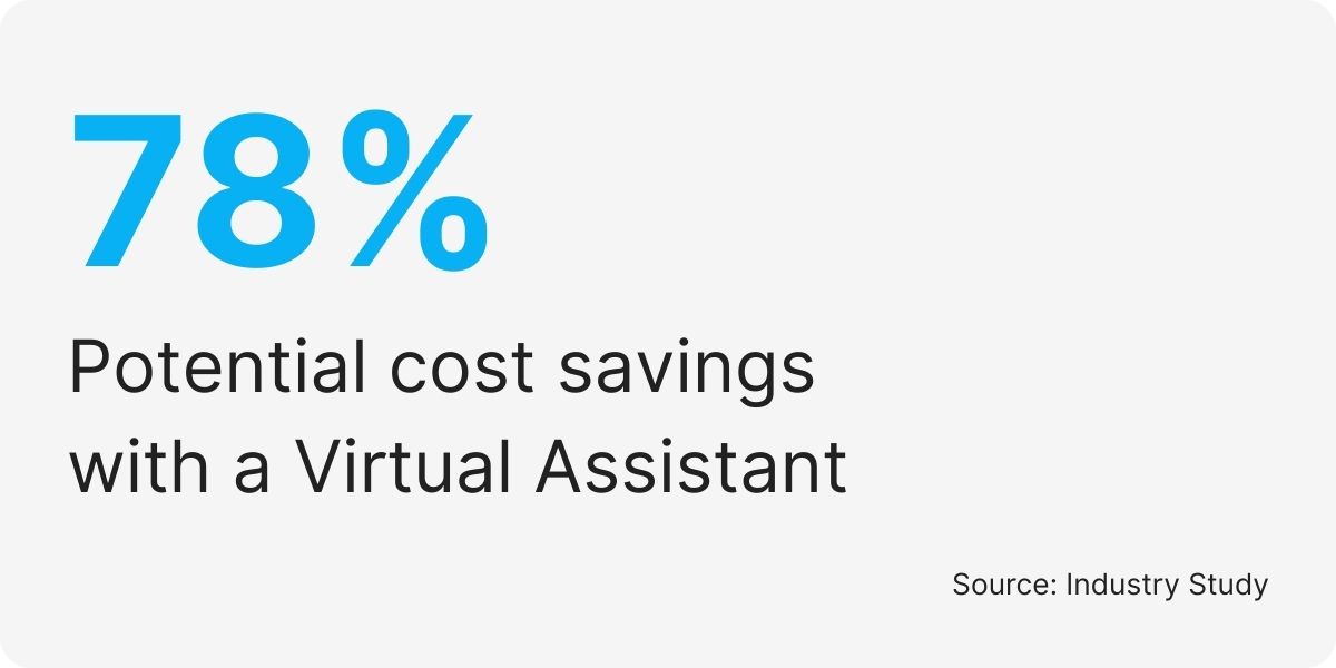 receptionist scheduling