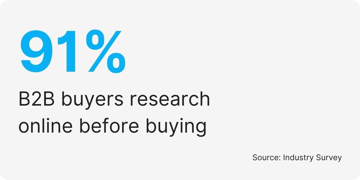 roofing b2b lead generations