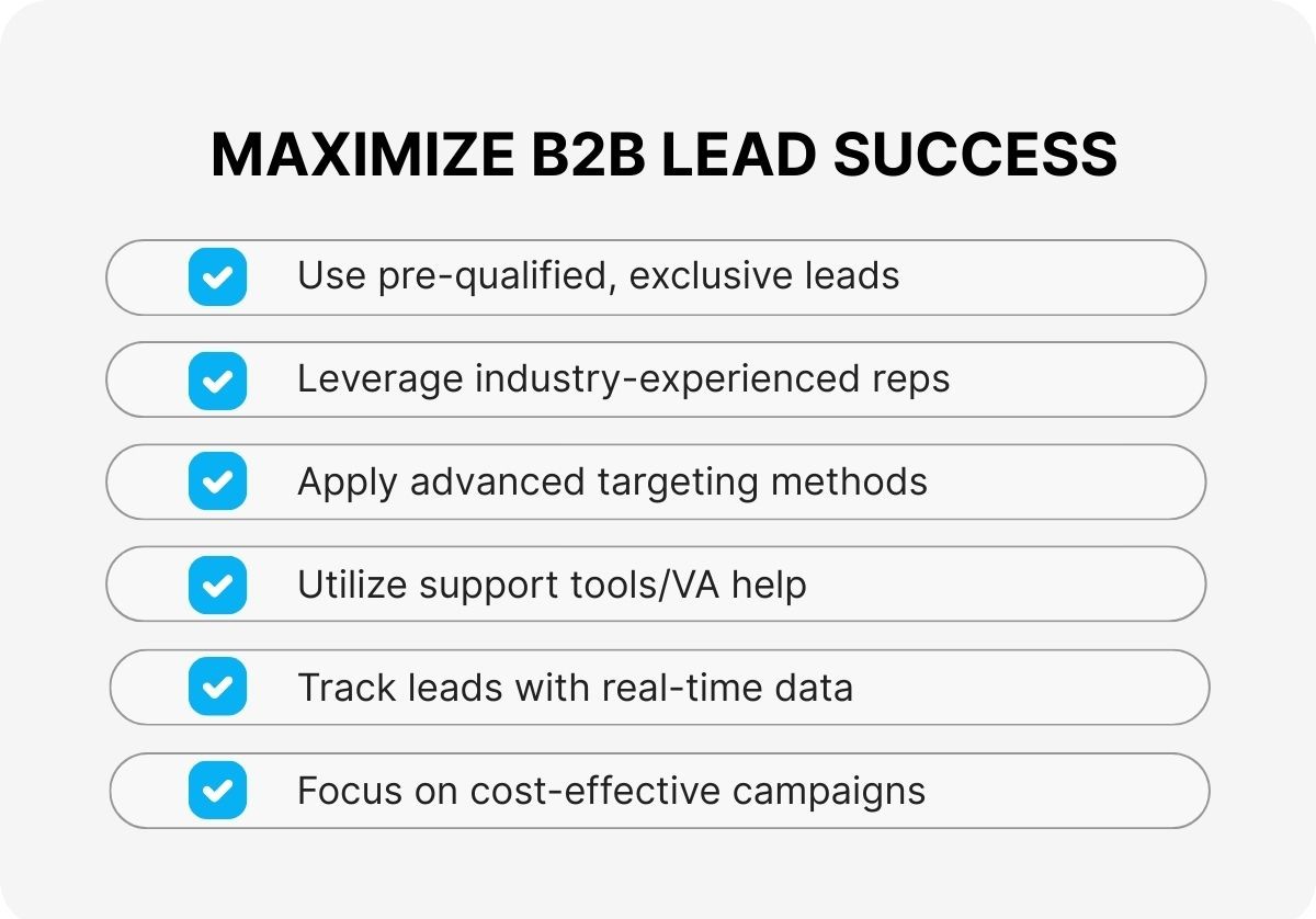 roofing-industry-lead-generation