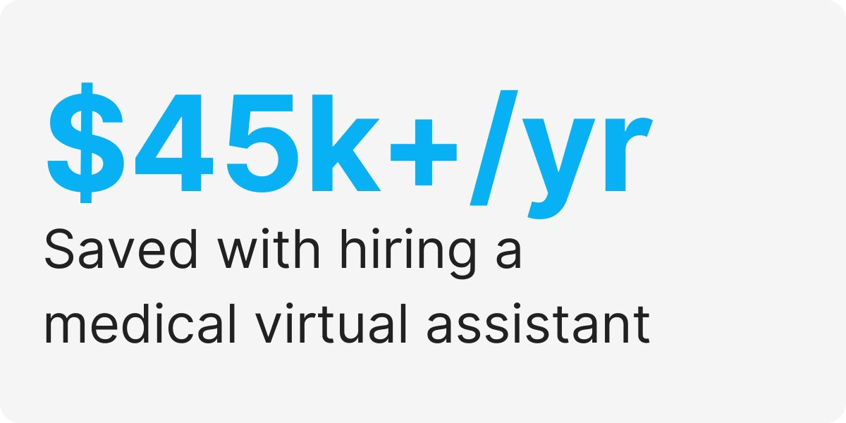 shopify development for medical practices