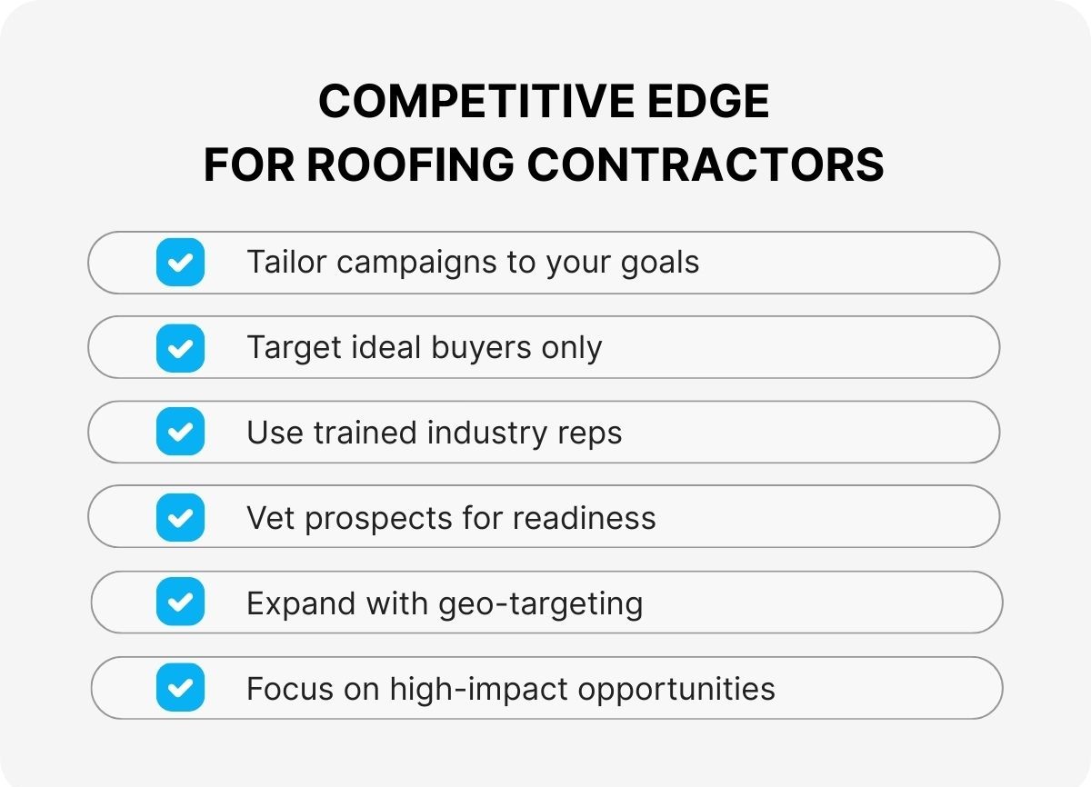 solar-lead-generation-services-outsourcing