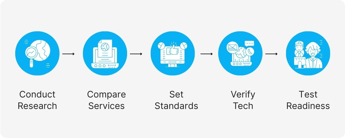 virtual Airbnb property management