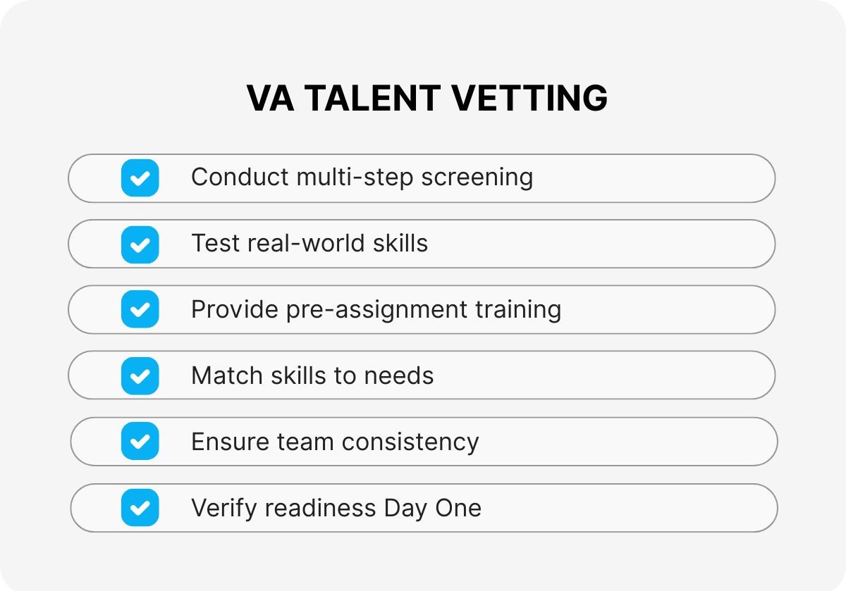wing-assistant-alternative