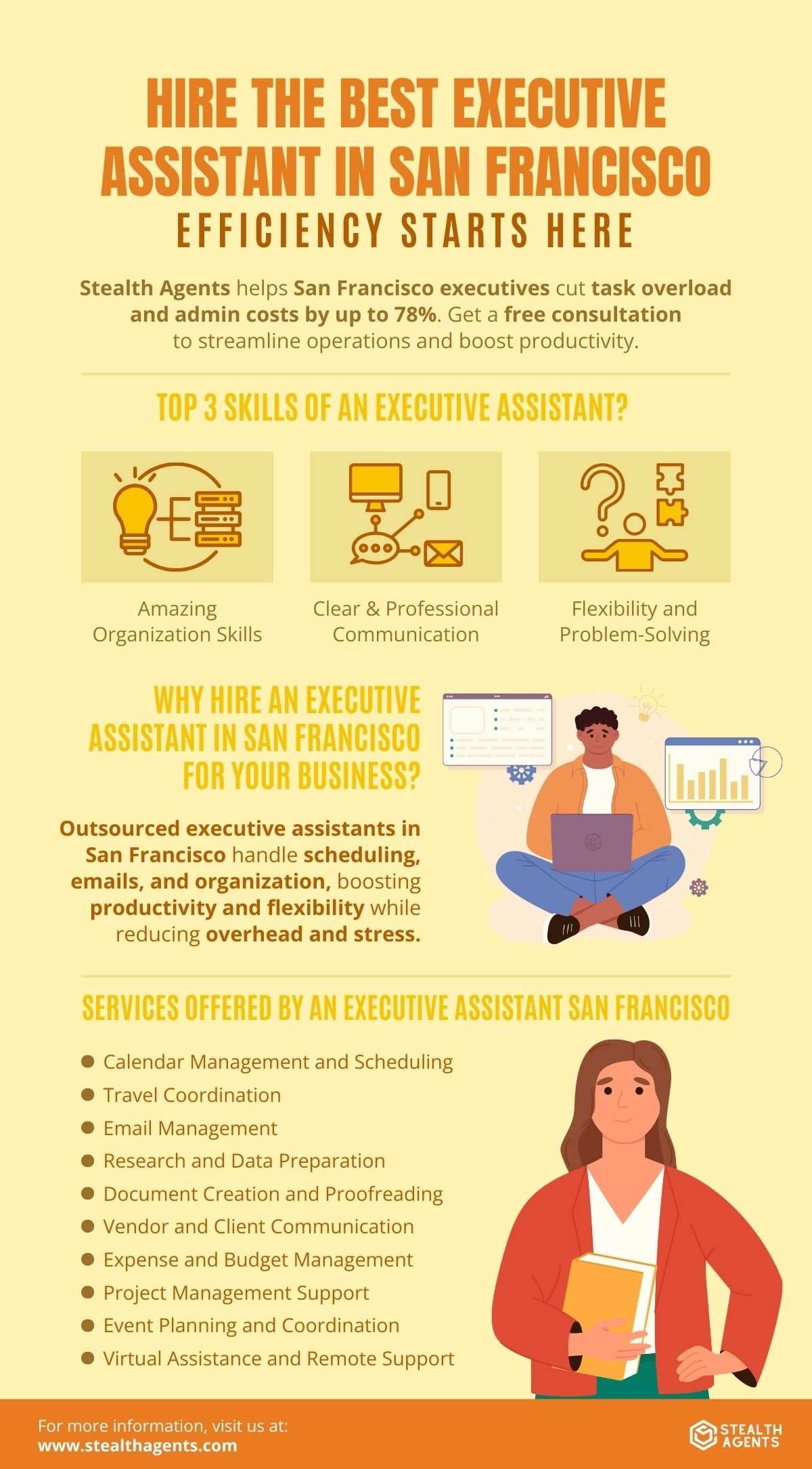 best executive assistants
