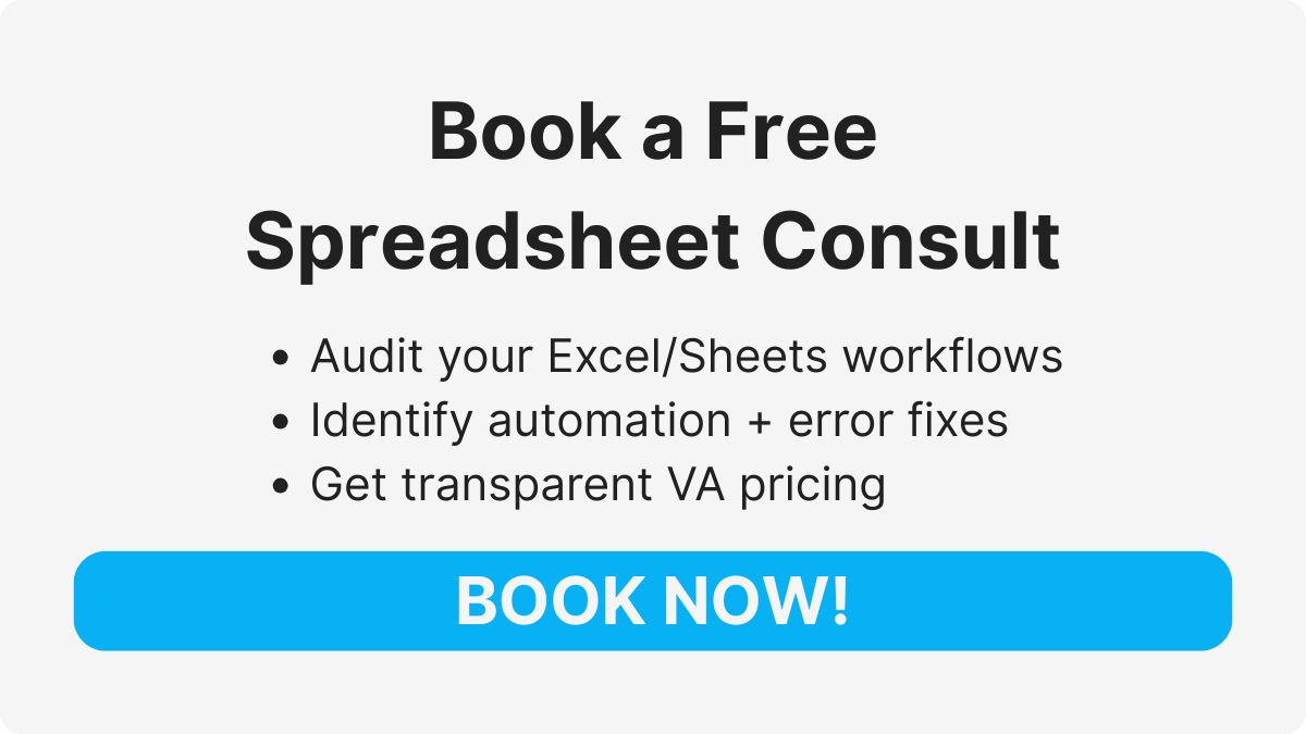 business reporting automation