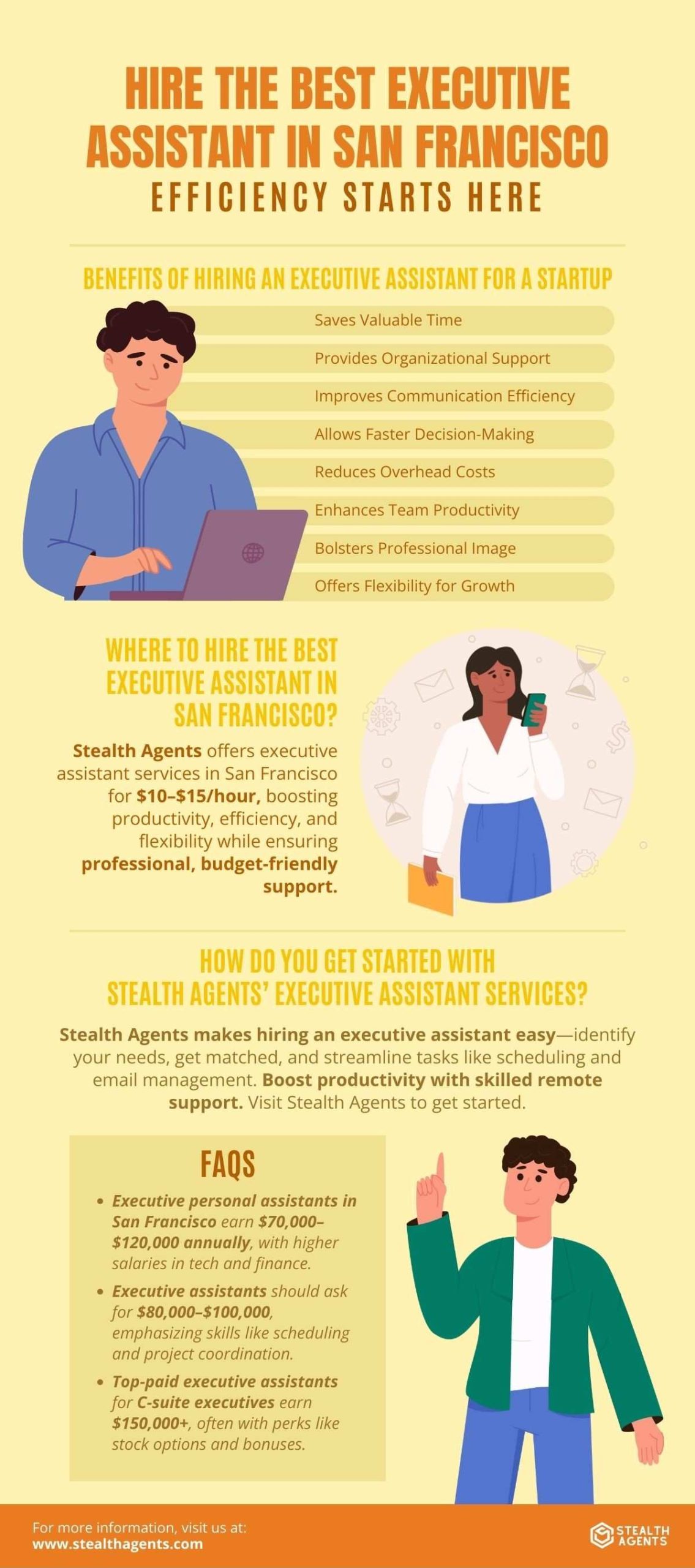 executive assistant agencies
