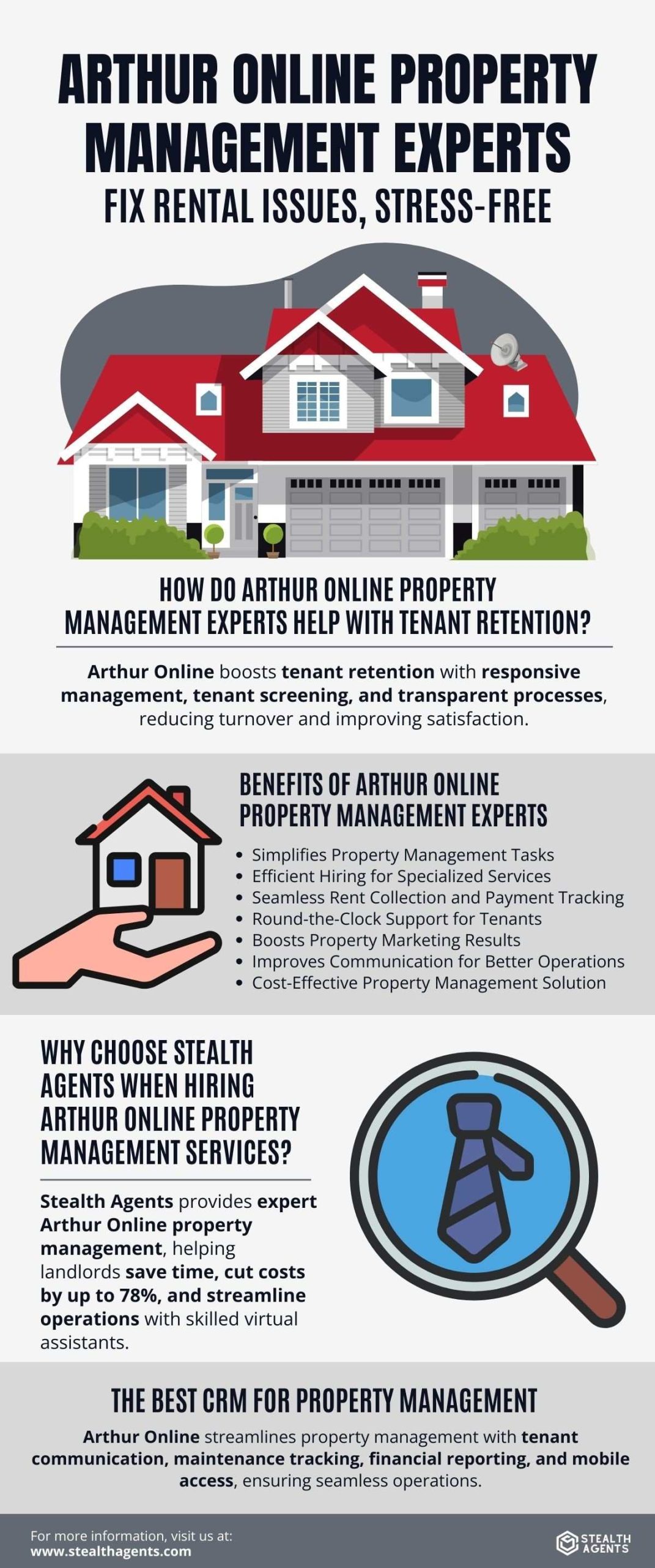 live chat with property experts
