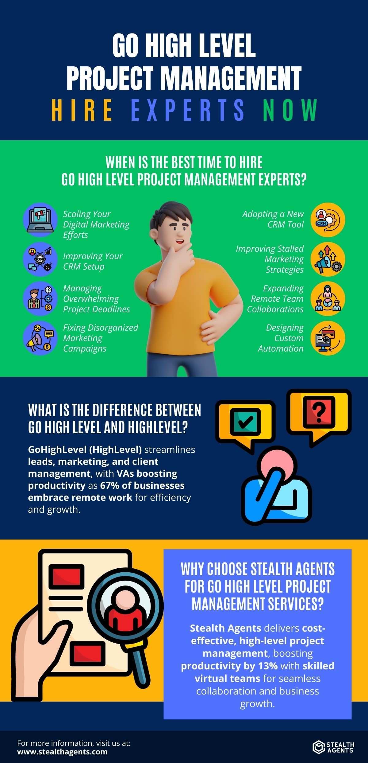hire pmp expert 