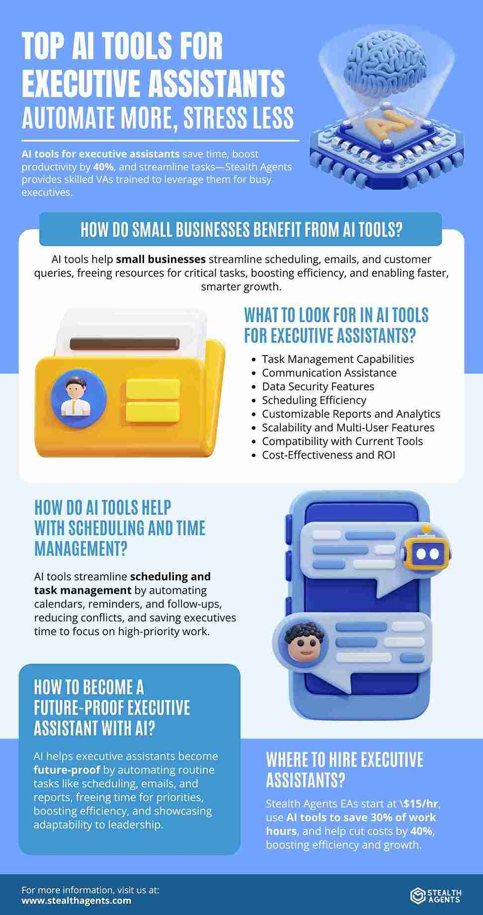 ai tools for executive assistants