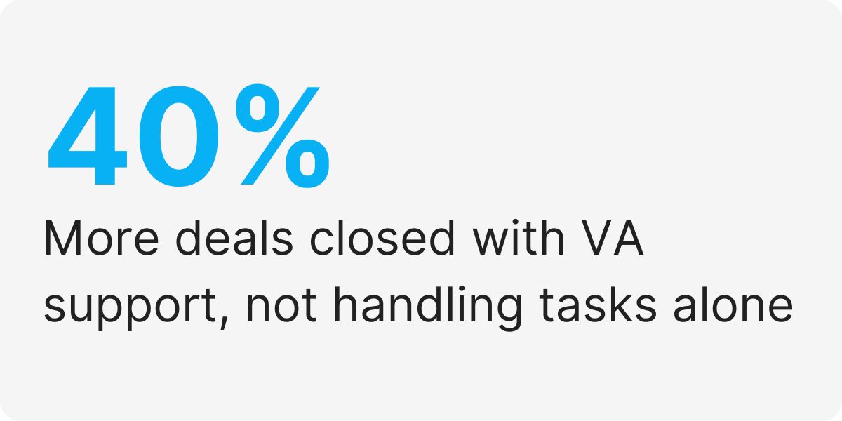 B2B appointment solutions