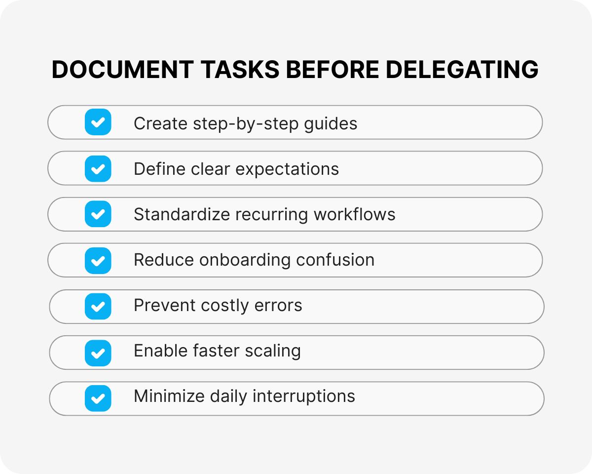 business reporting automation