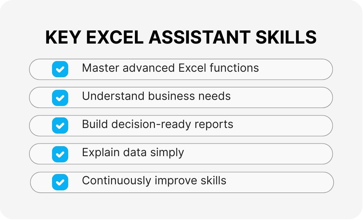 business-reporting-support