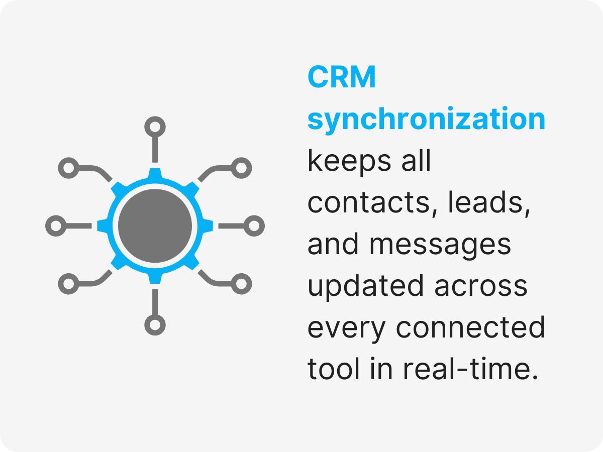 campaign-management-VA.