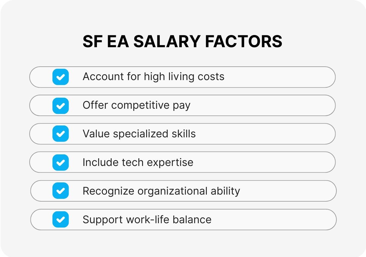 executive-assistant.