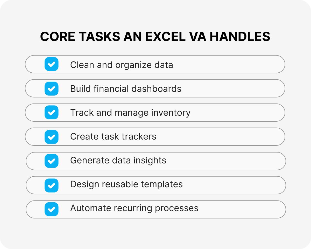 formula and macro management