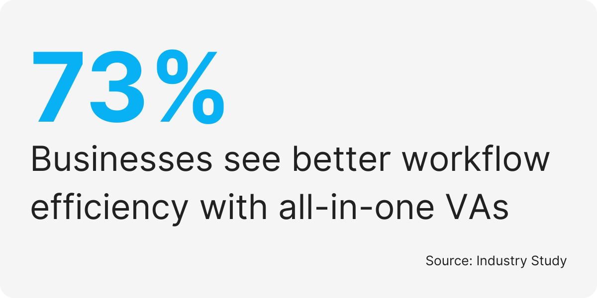 hire all in one virtual assistant