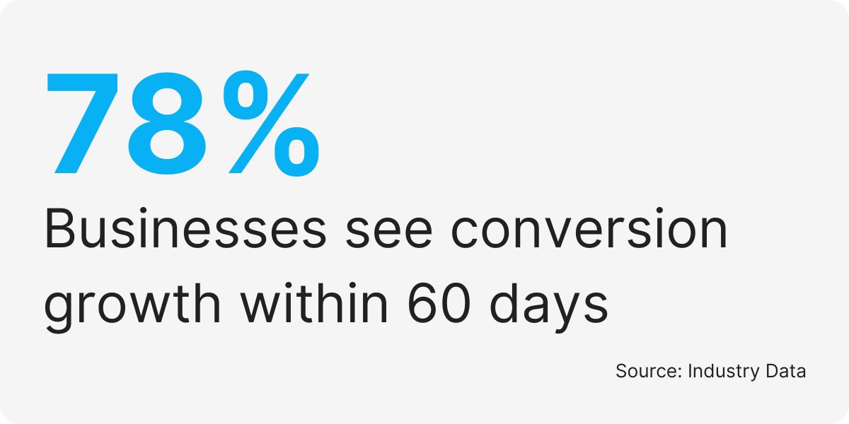 hire gohighlevel customization services