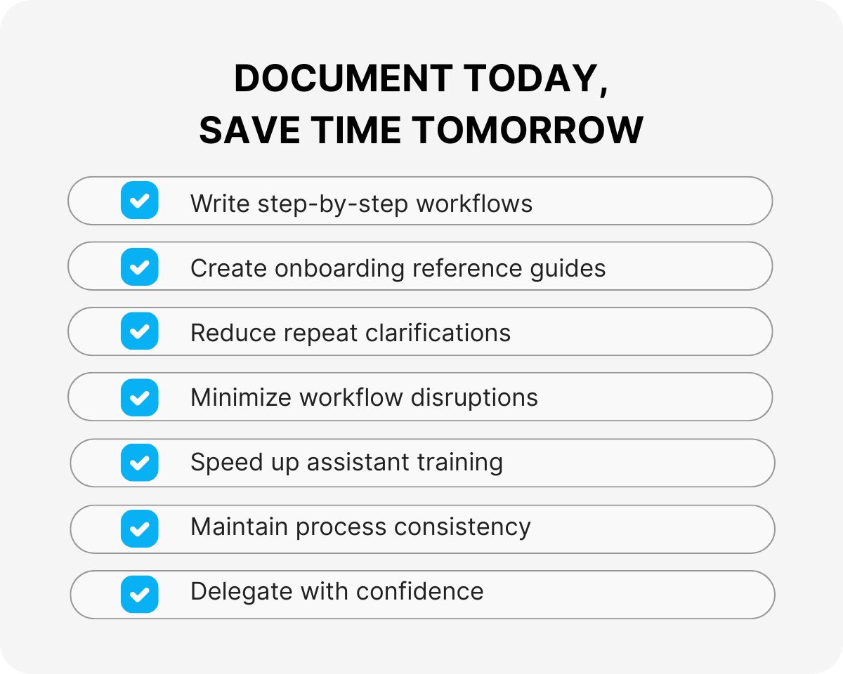 pivot table and dashboard solutions