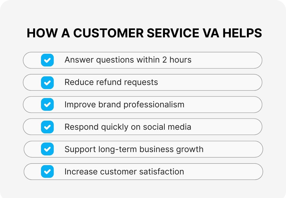 virtual-assistant-for-ecommerce-customer-support