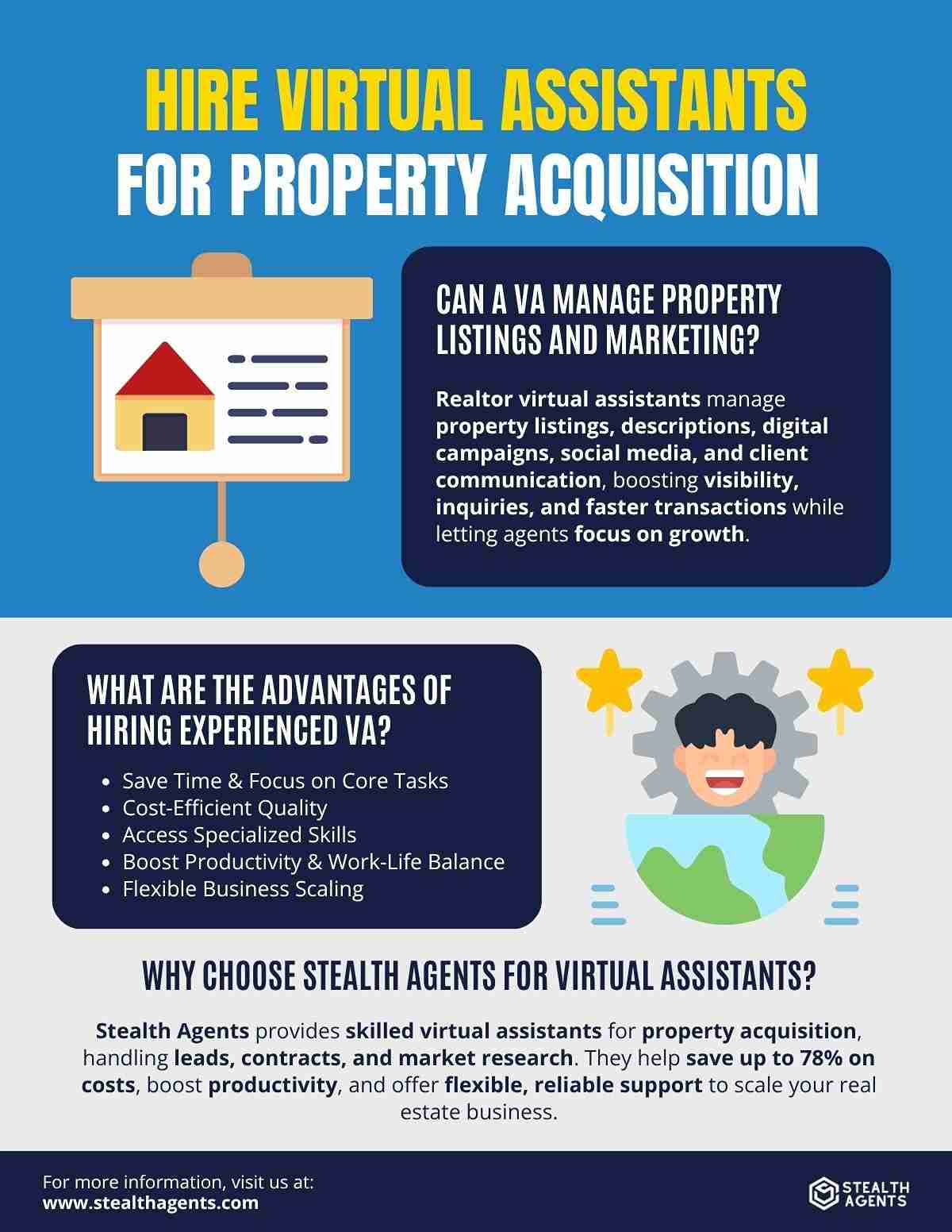 virtual assistants real estate