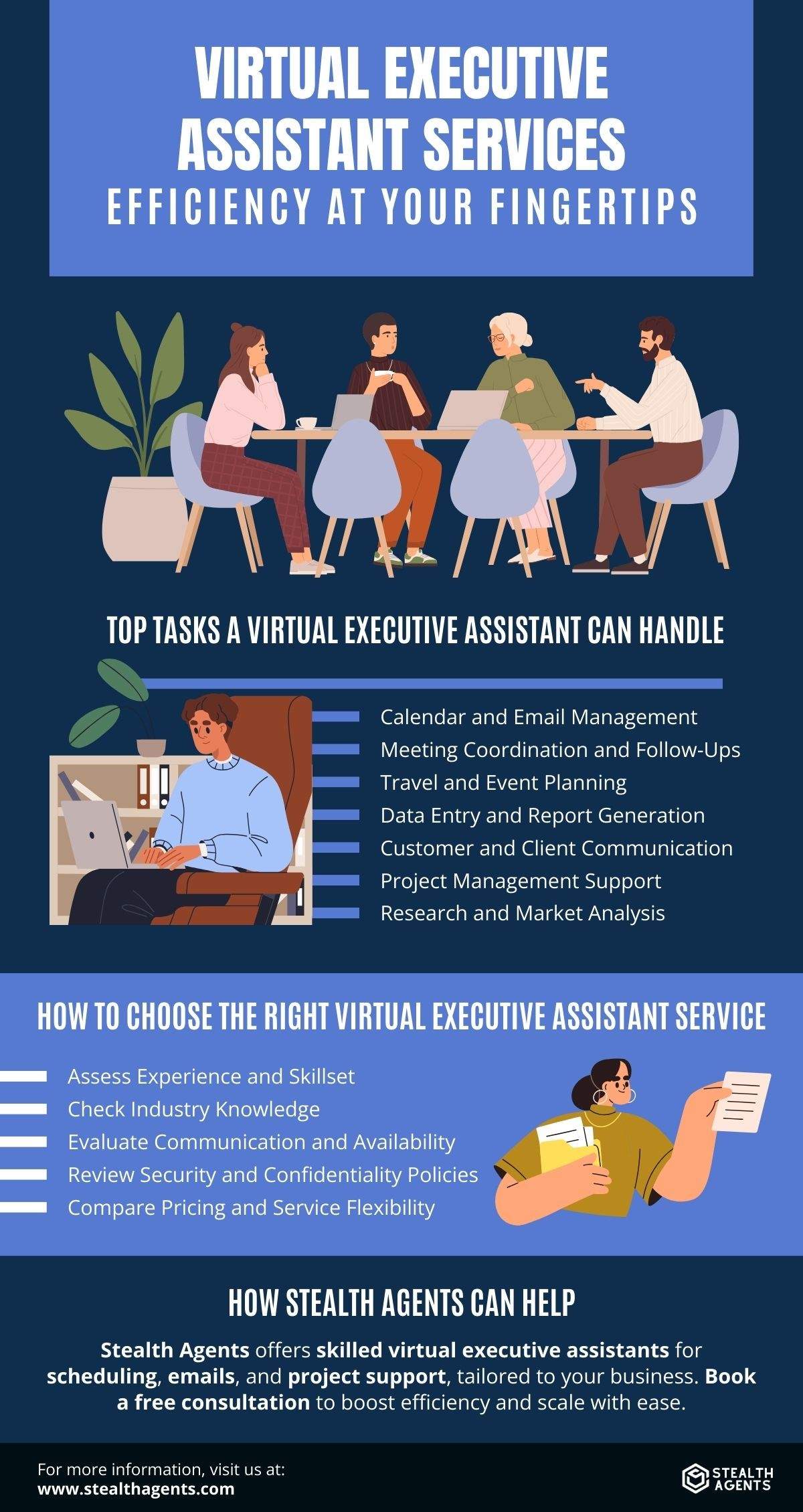 Virtual assistant services