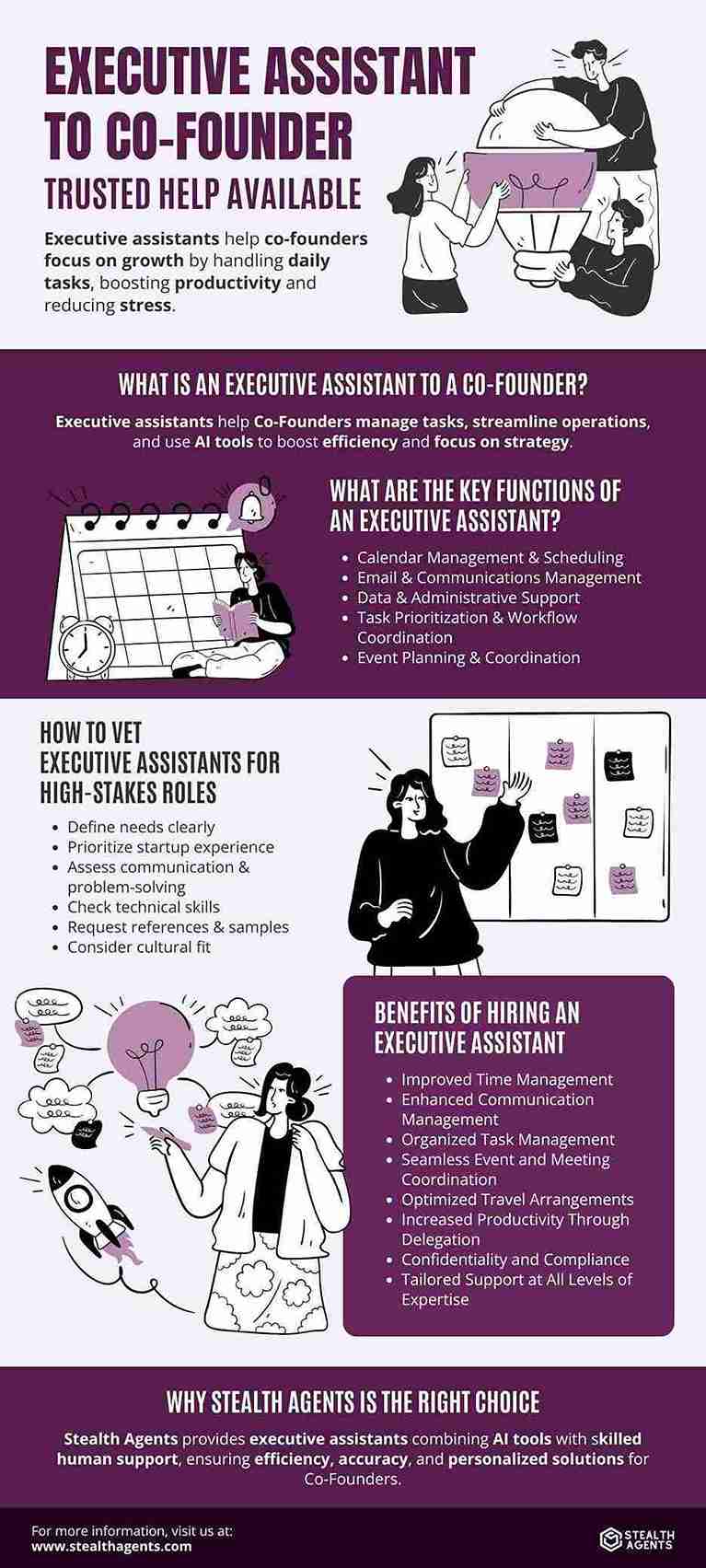 Executive Assistant to Co-Founder