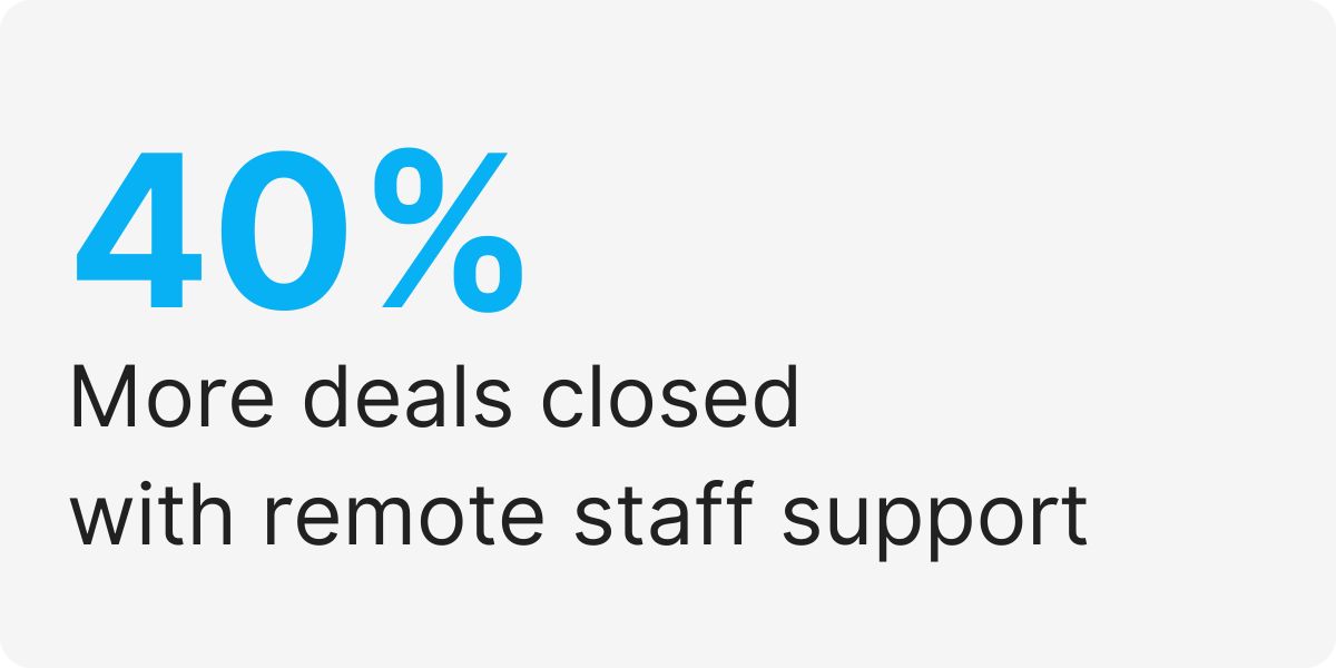 best remote staffing agencies for business