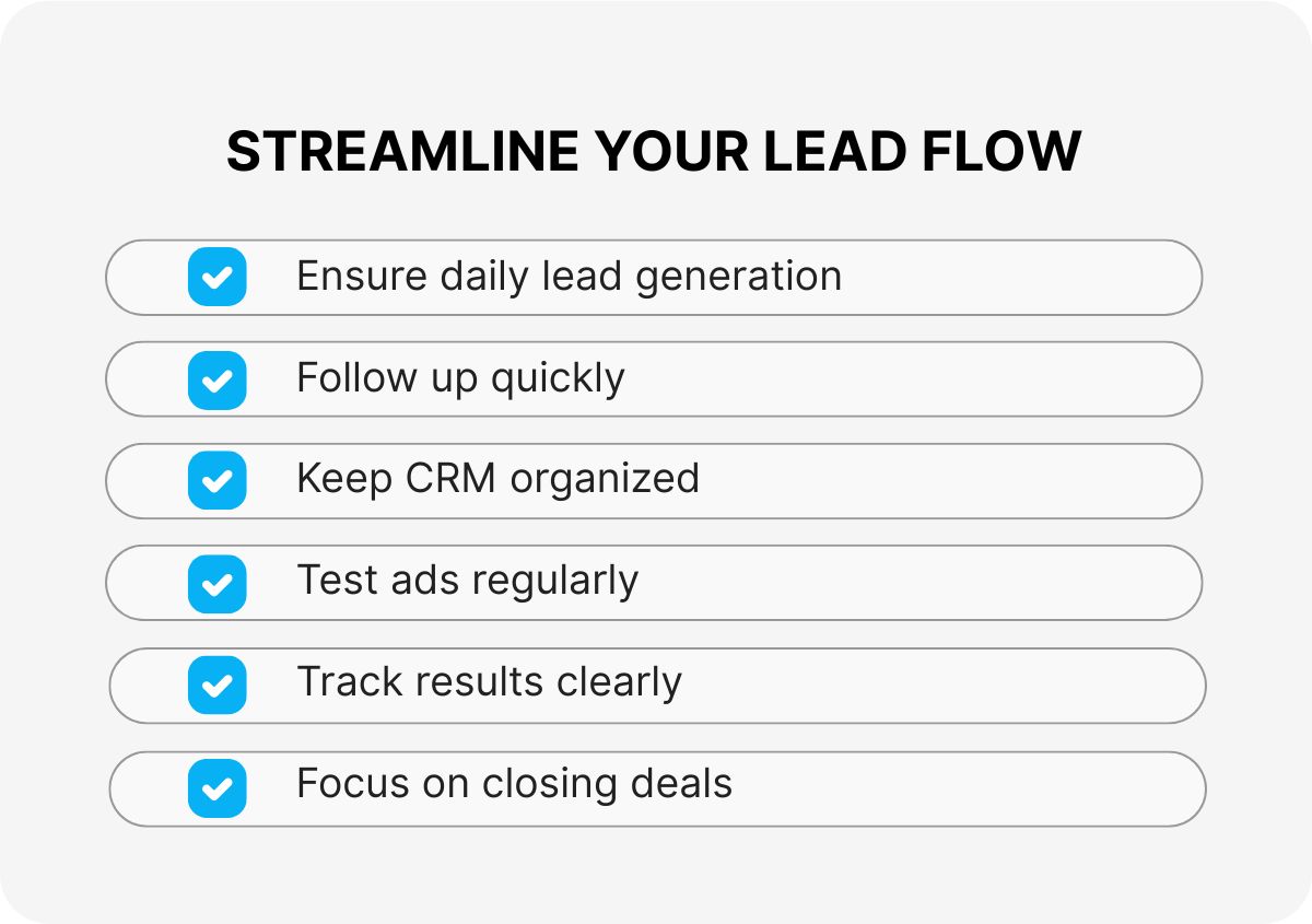 business lead acquisition