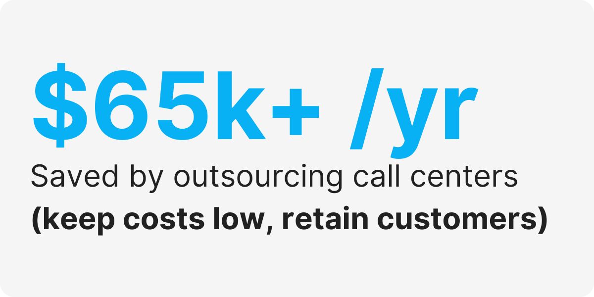 call center outsourcing