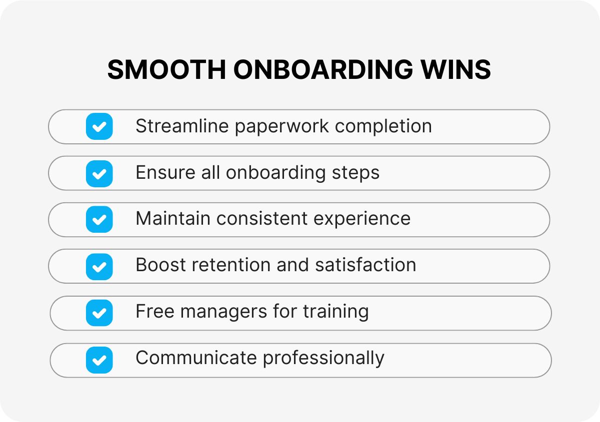 enterprise ea support