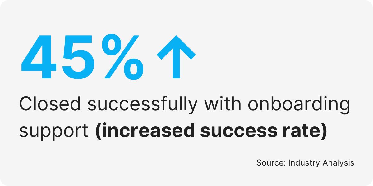 executive assistant onboarding