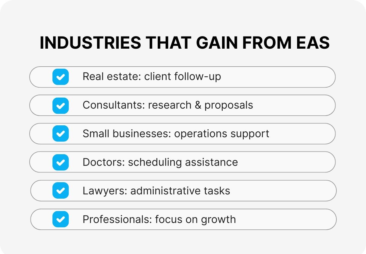 executive-assistant-outsourcing-services