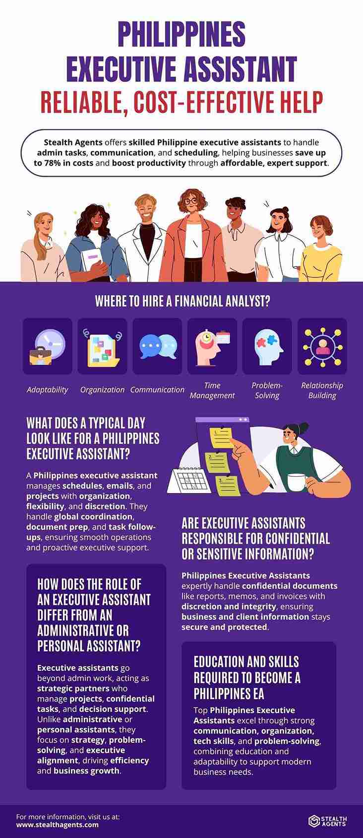 executive assistant philippines