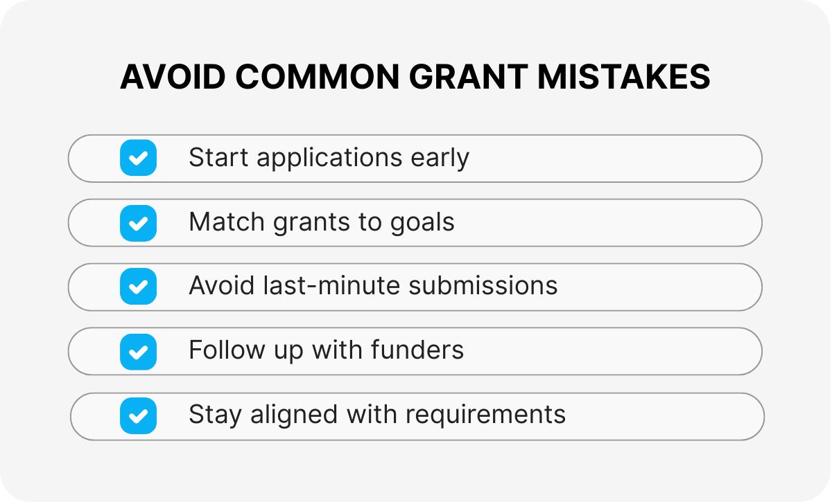 financial reporting assistance
