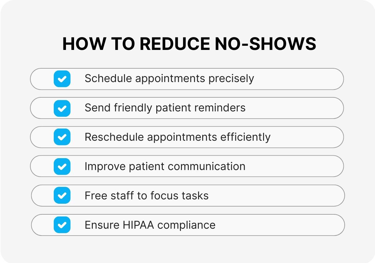 healthcare-appointment-scheduling-services