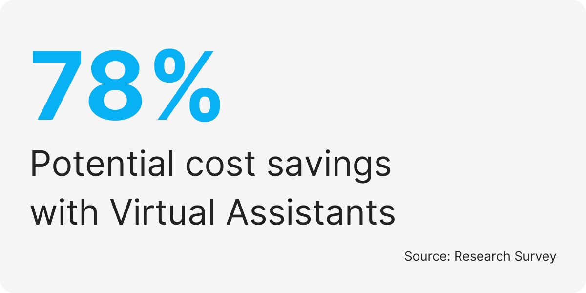 hire admin assistant