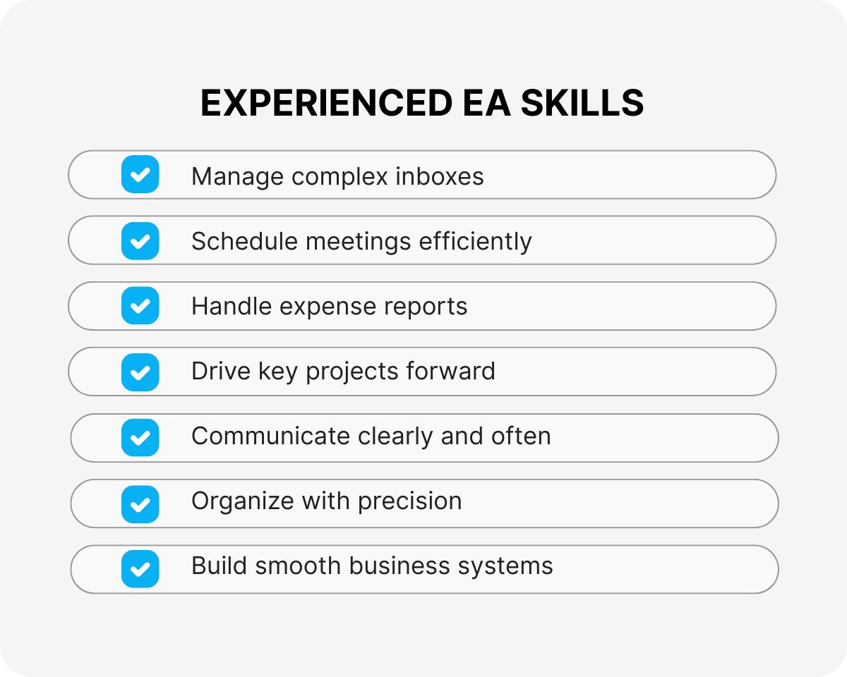 hire remote assistant