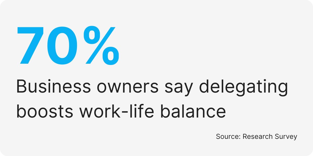 hire remote personal assistant