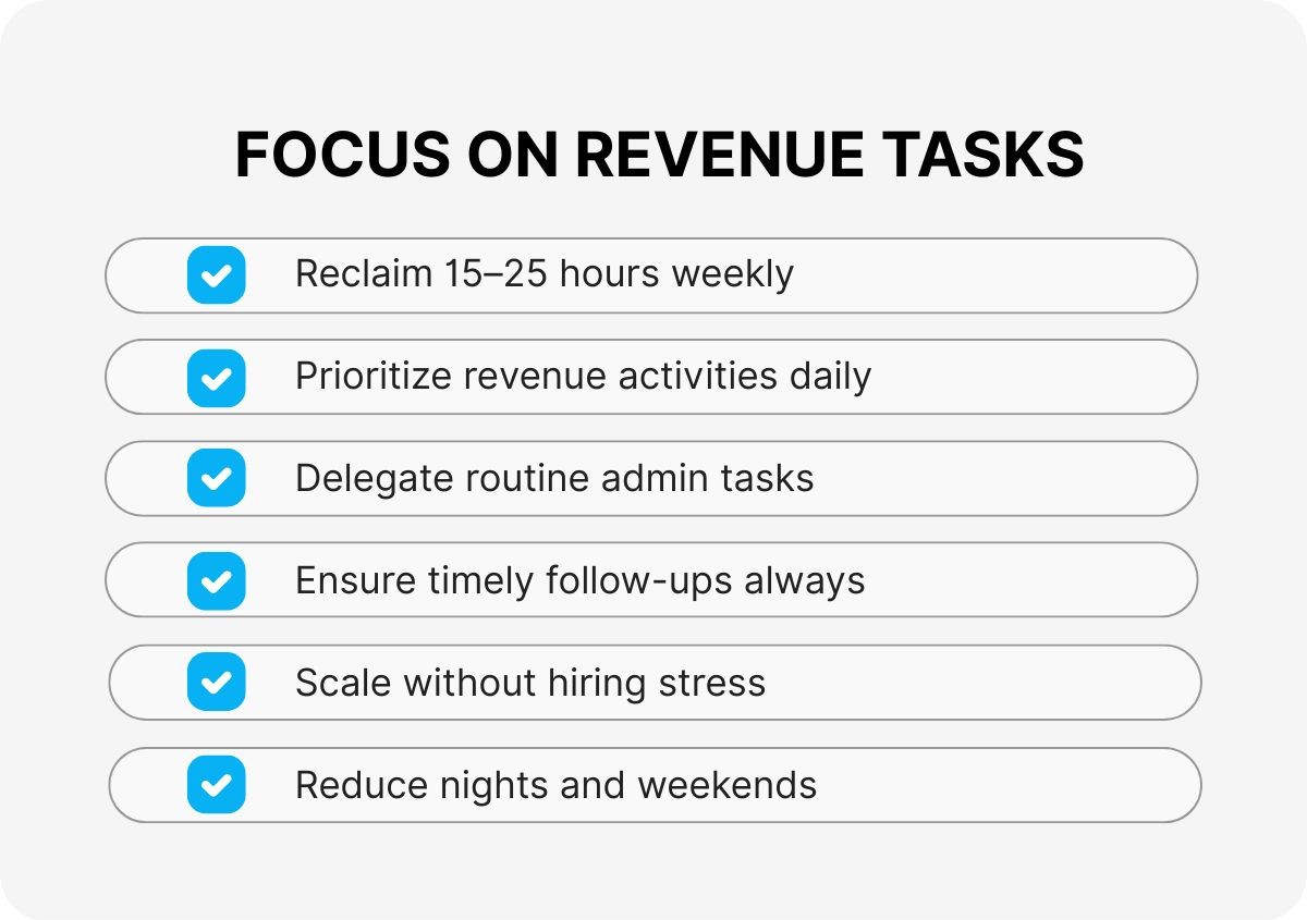 managed-data-processing-services