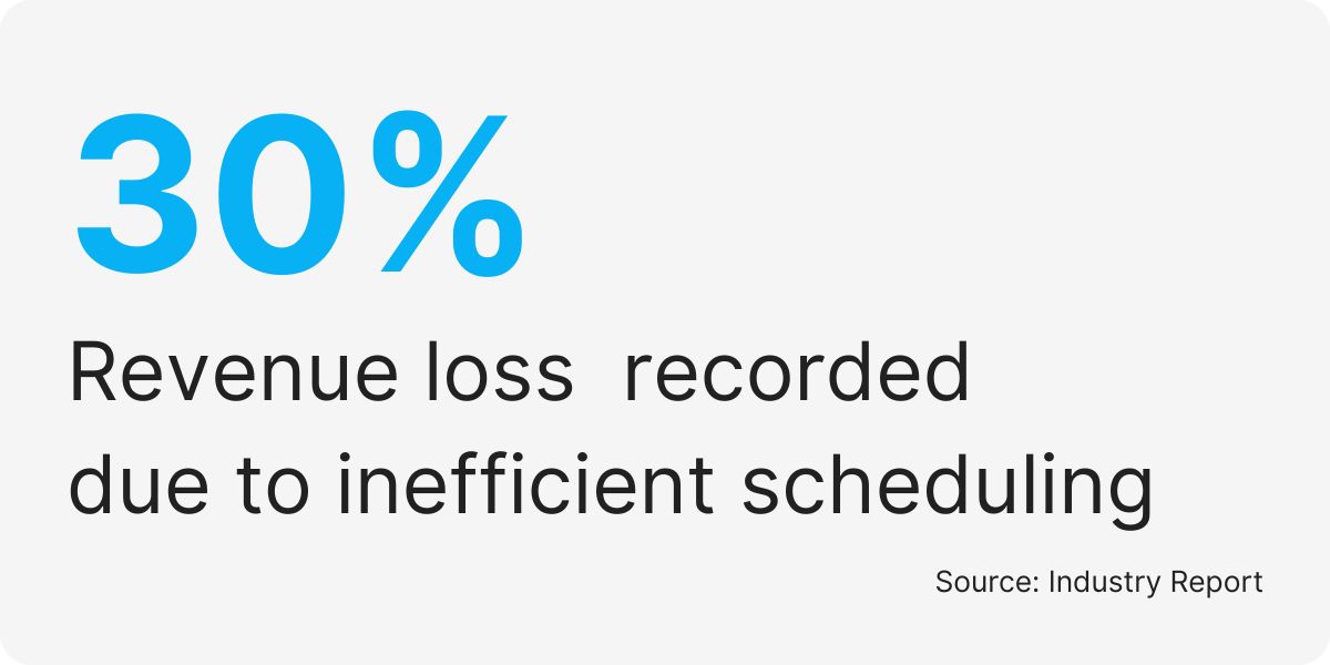 medical appointment scheduler virtual assistant