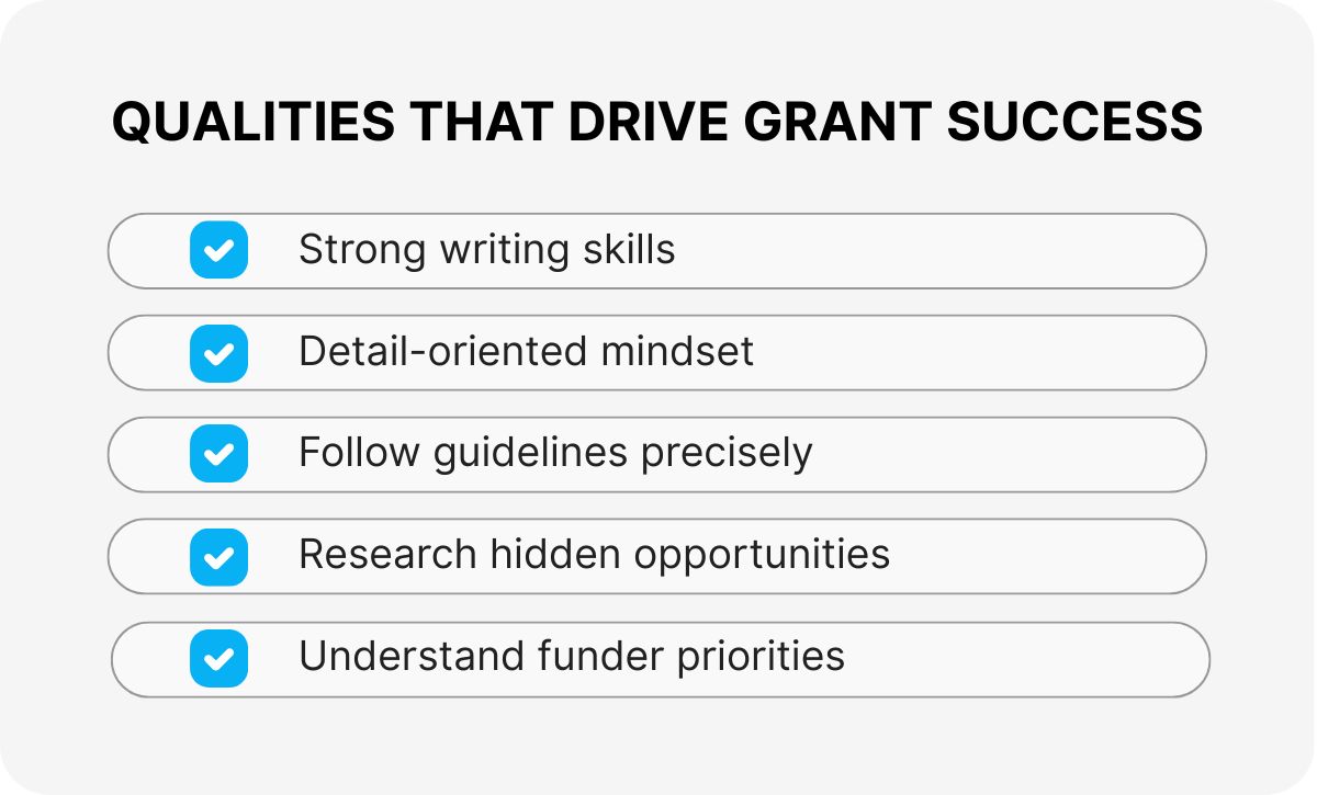 nonprofit operations efficiency