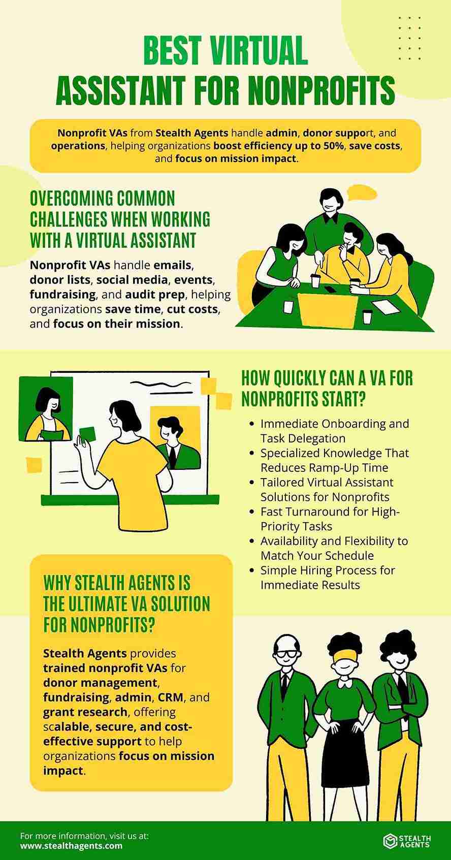 nonprofit operations support