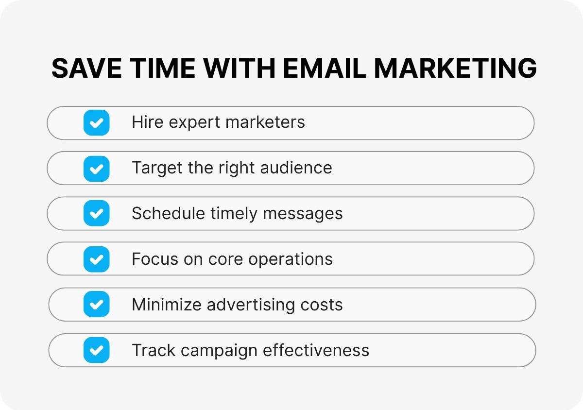 outsourced-B2B-email-campaigns